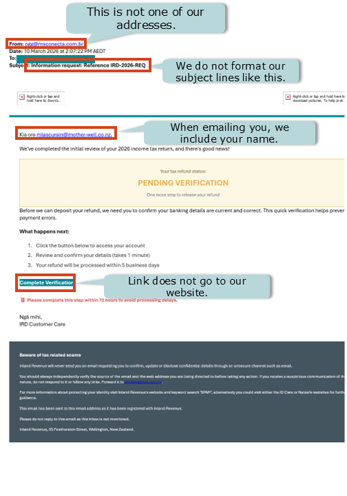 A screenshot of an example of an email scam. The wrong email, lack of a name and inclusion of a 'myIR' link are circled as proof it is a scam.